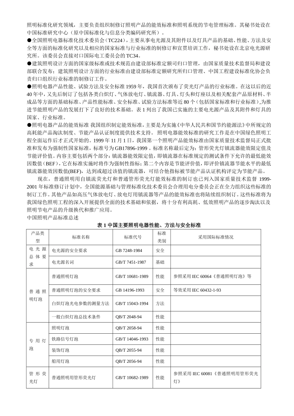 照明设计在各种情况下的照明标准_第2页