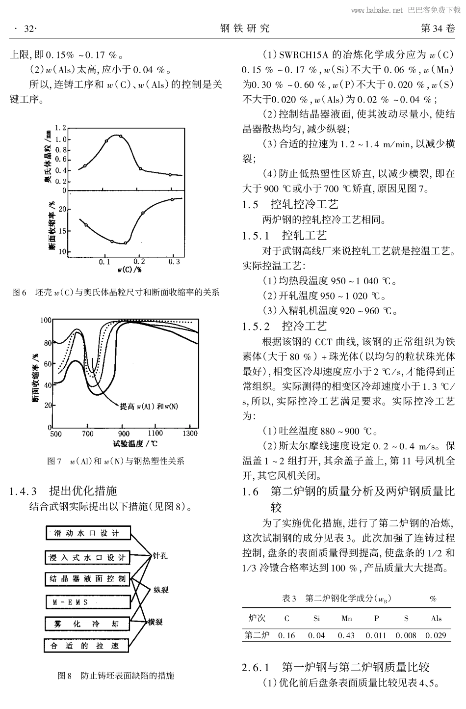 冷镦钢SWRCH15A的开发及生产工艺优化_第3页