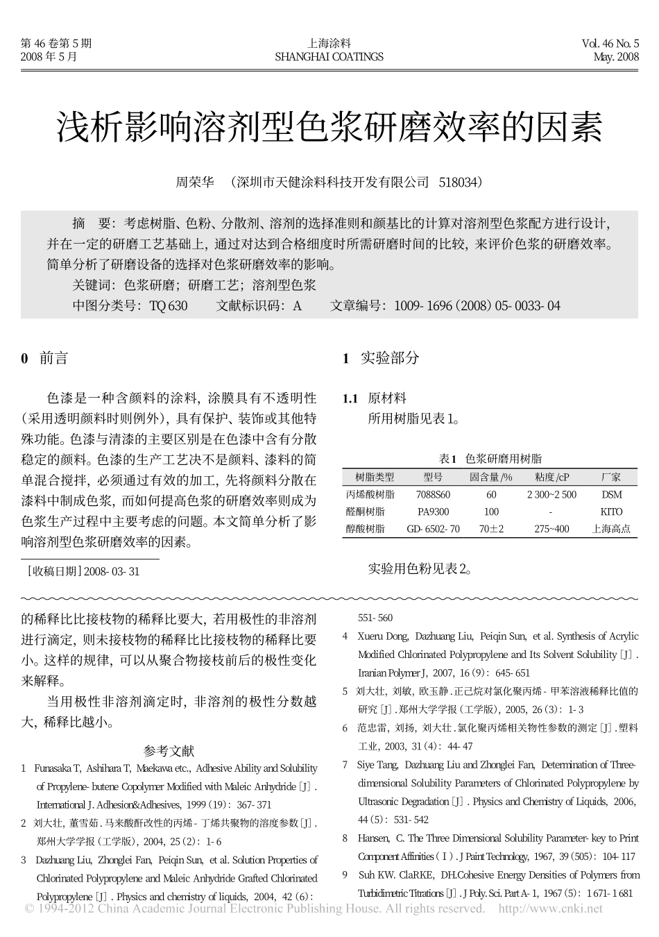 浅析影响溶剂型色浆研磨效率的因素_第1页