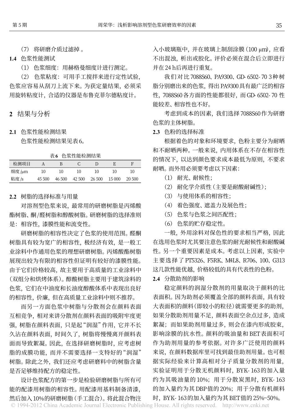 浅析影响溶剂型色浆研磨效率的因素_第3页