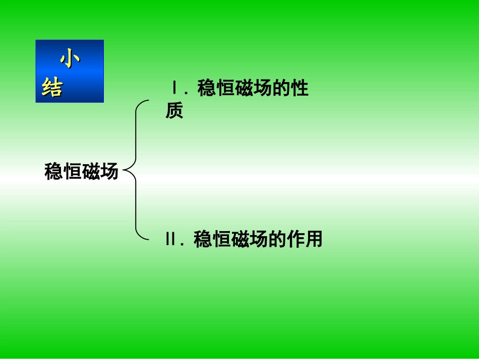稳恒磁场习题课[1]_第2页