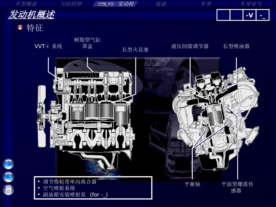 中文 PRADO 2TR-FE_第3页