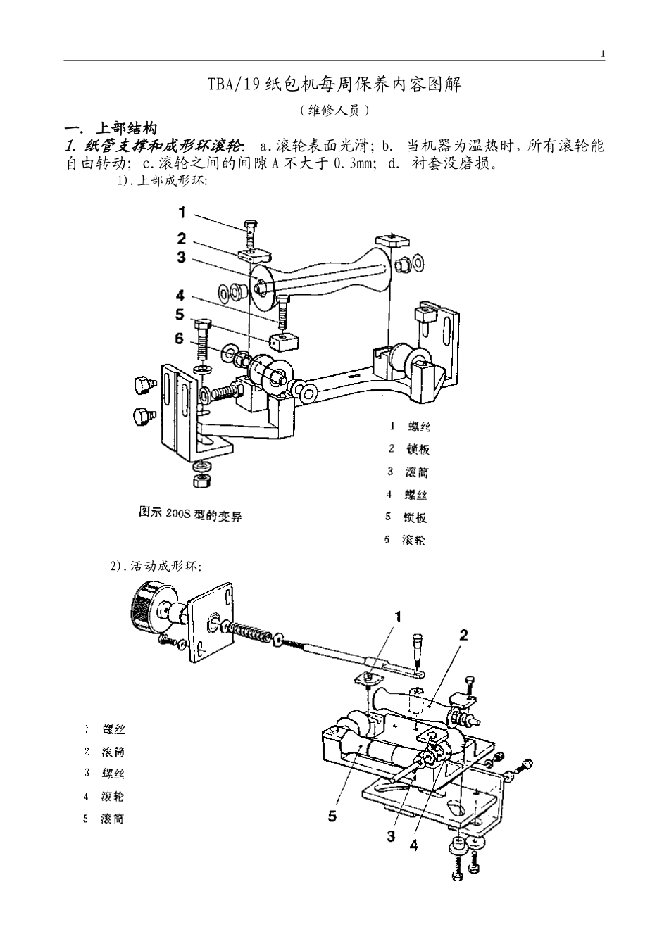利乐TBA19型包装机保养图解_第1页