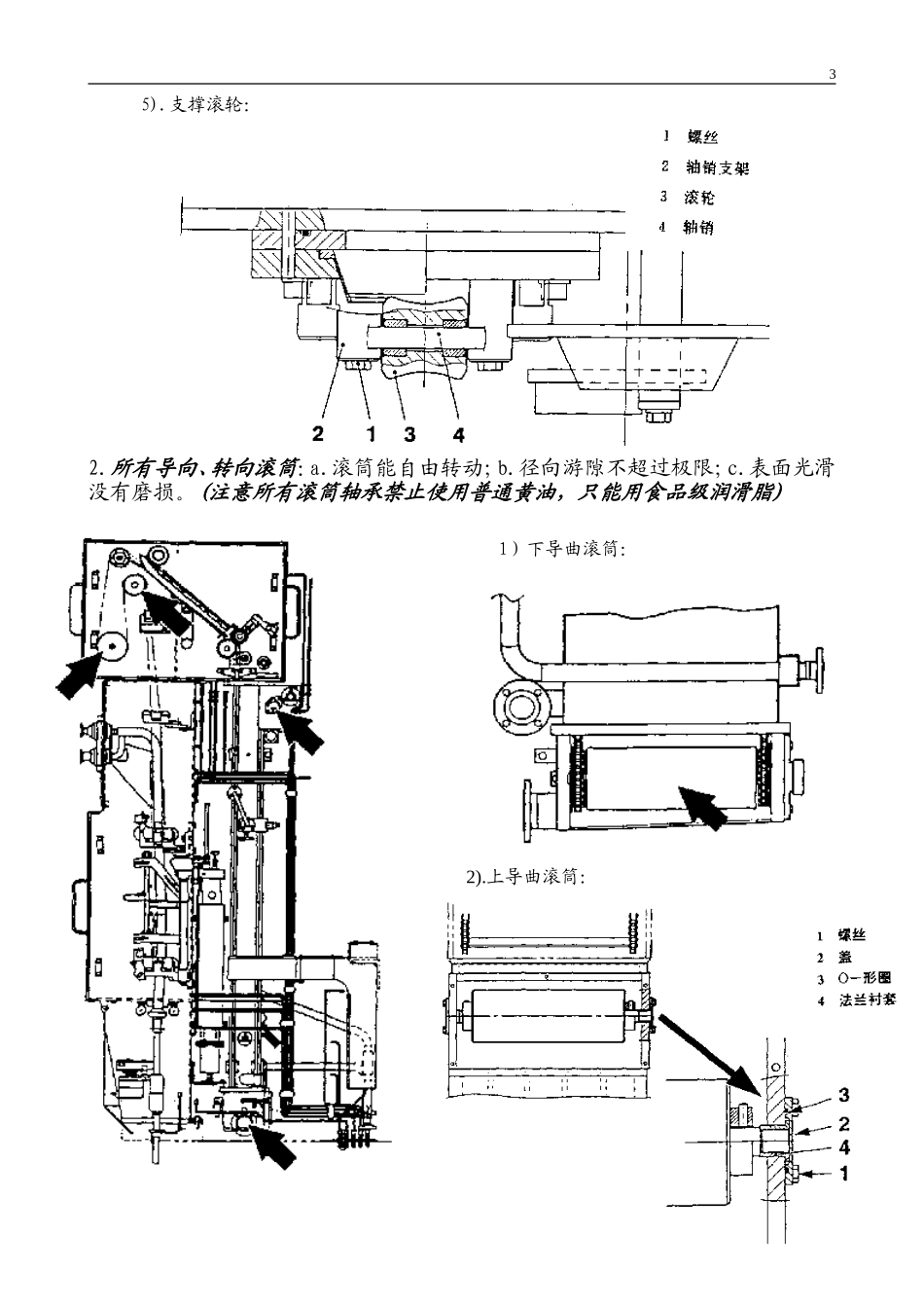 利乐TBA19型包装机保养图解_第3页