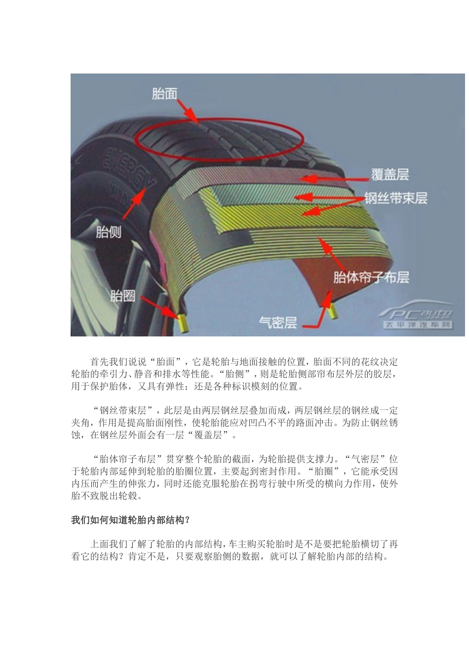全面解析轮胎型号含义_第3页