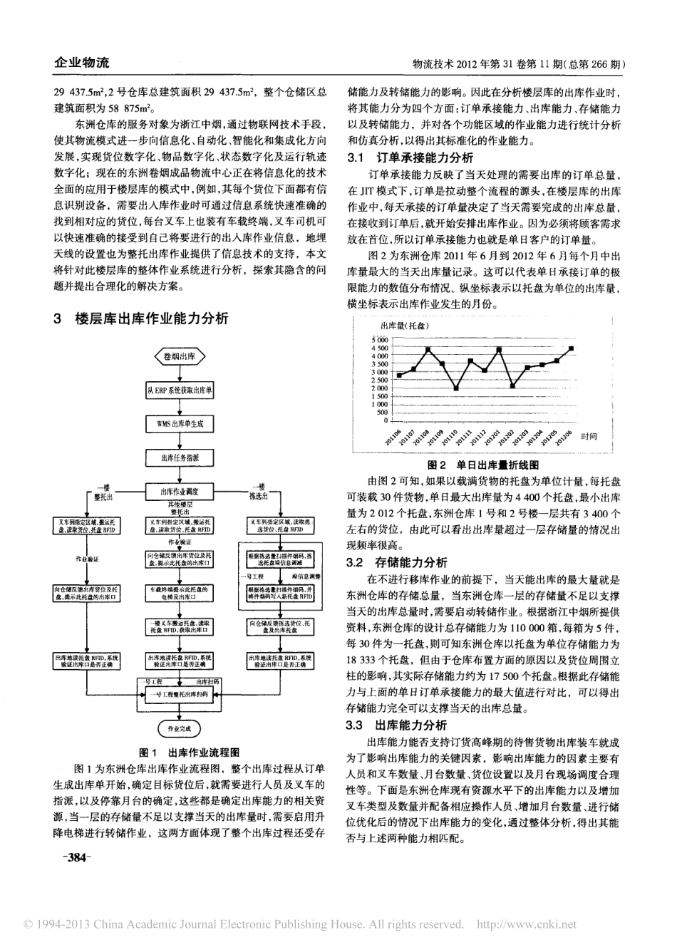 楼层库装卸搬运系统设计分析_以东洲仓库为例_第2页