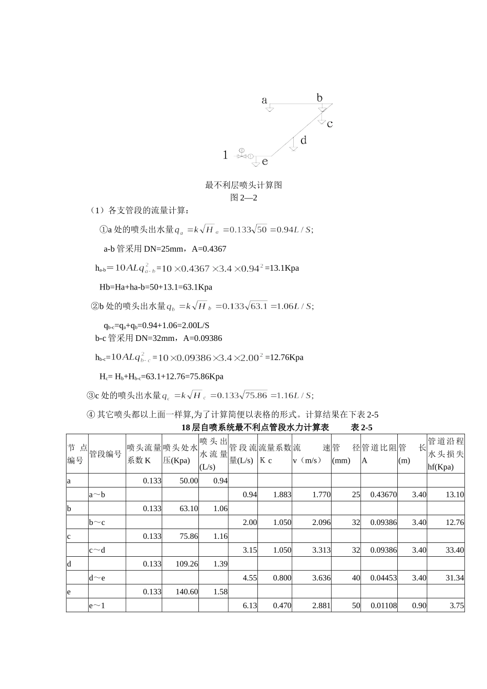 自动喷淋系统计算_第2页