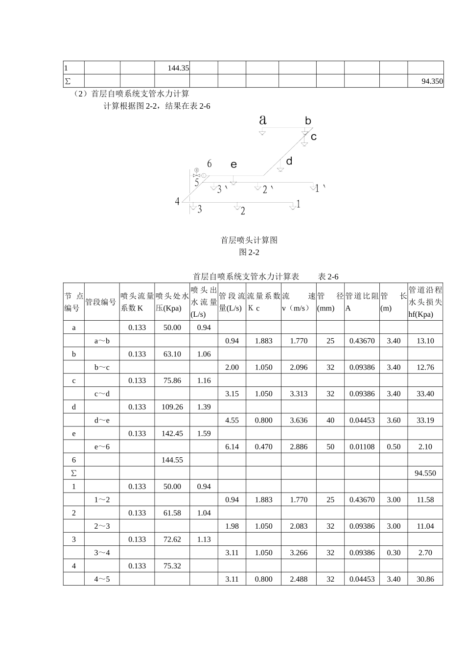 自动喷淋系统计算_第3页