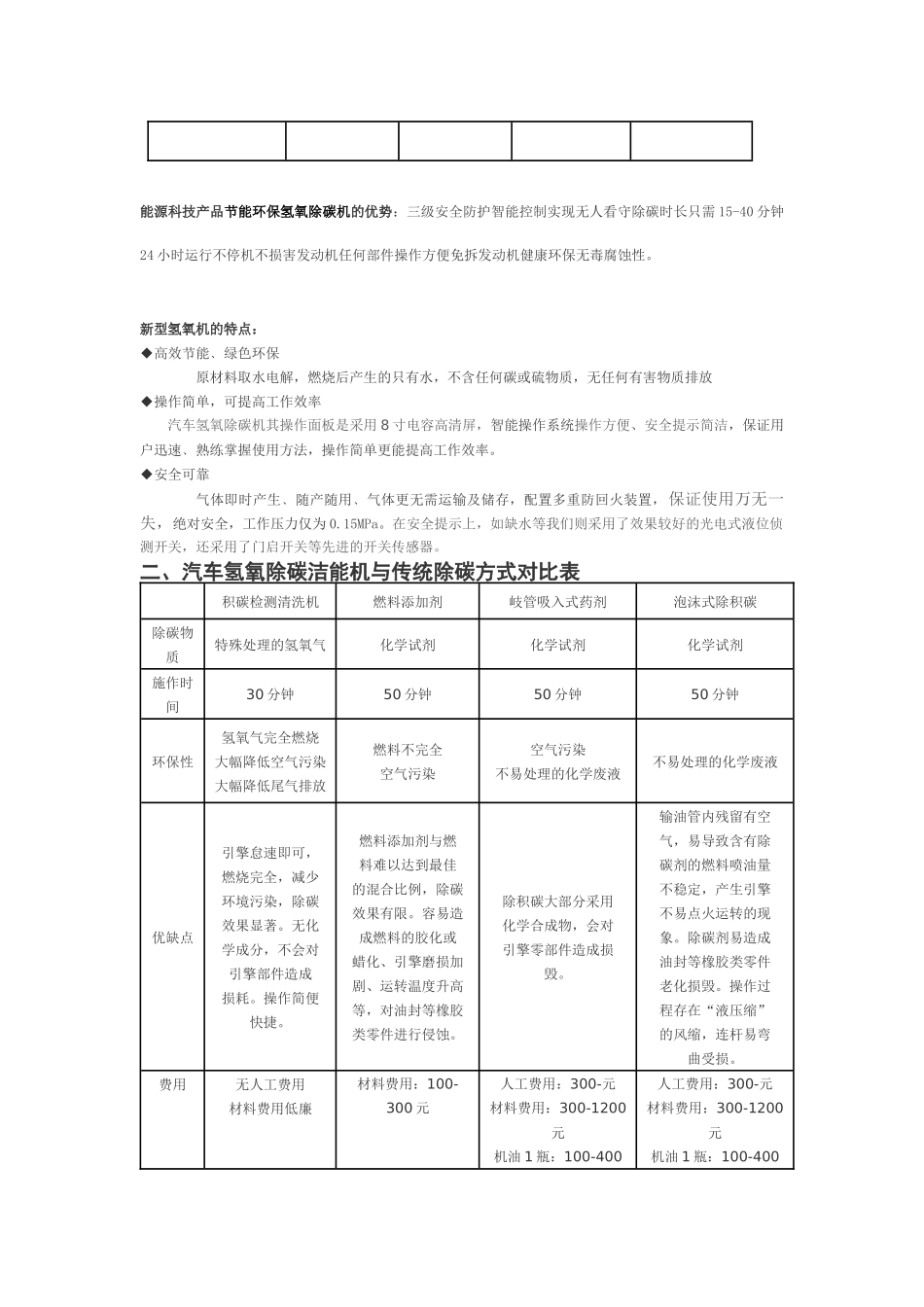 氢氧分子汽车引擎除碳机的技术参数_第2页