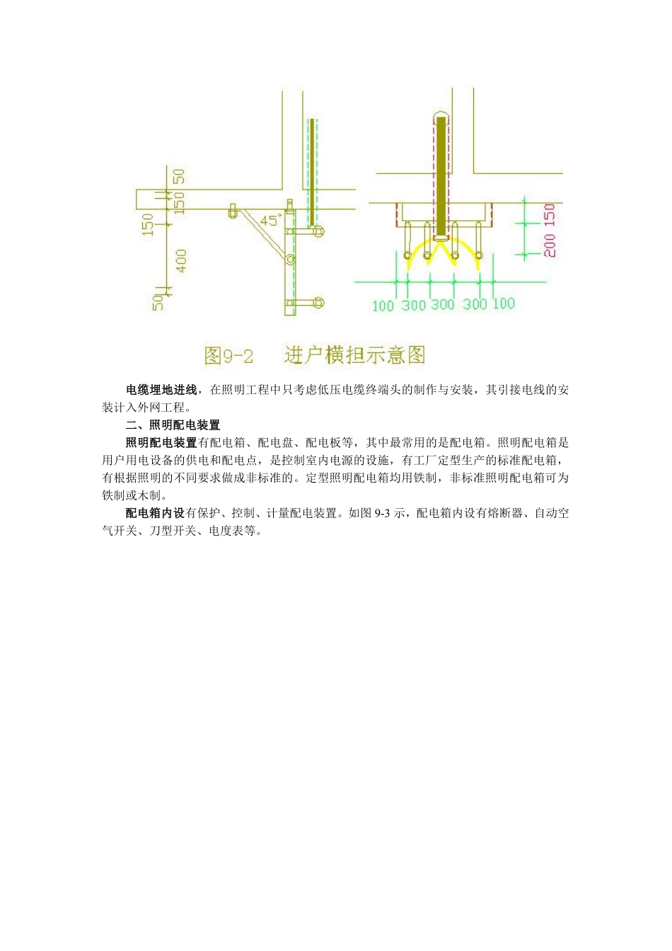 电气照明工程预算_第2页