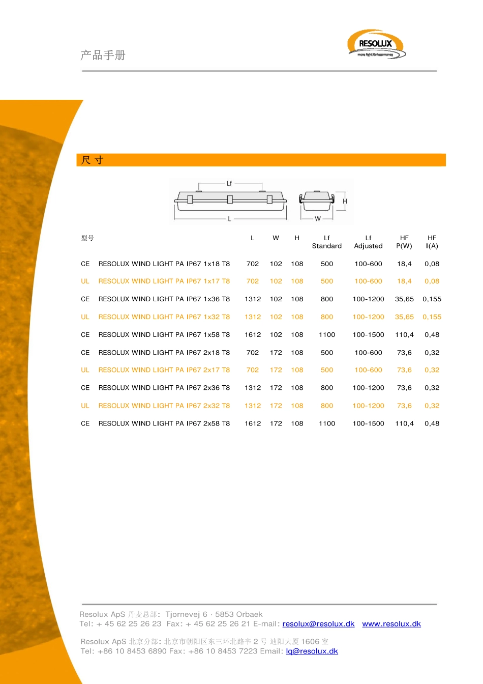 风机照明系统产品手册(中文版)_第2页
