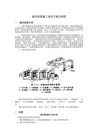 通风系统施工验收规范