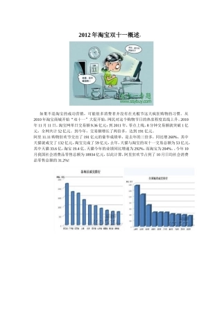 双十一与天猫
