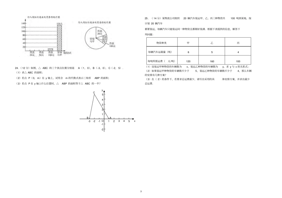 人教版七年级数学下册期末模拟试卷一_第3页