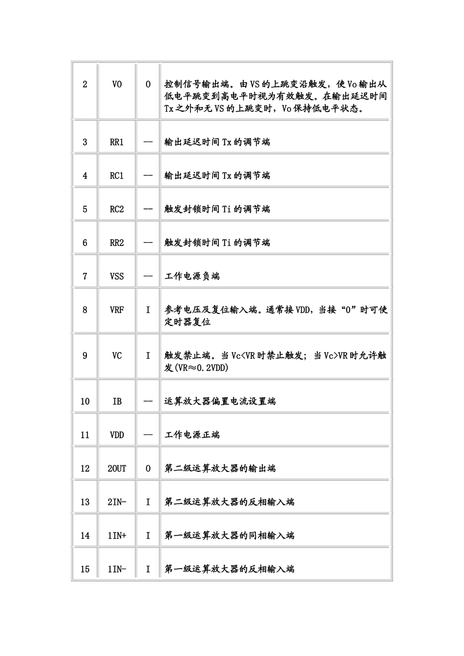 人体热释电红外感应电路bs0001_第2页