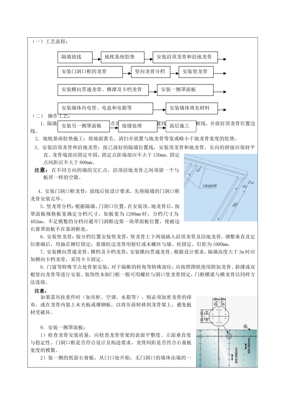 轻钢龙骨隔墙技术交底_第2页