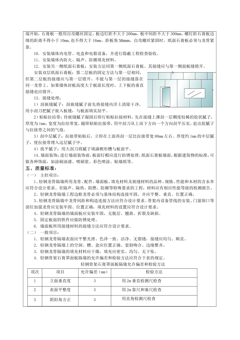 轻钢龙骨隔墙技术交底_第3页