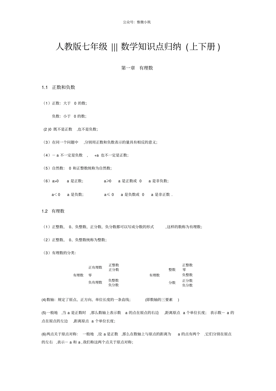 人教版七年级数学知识点归纳_第1页