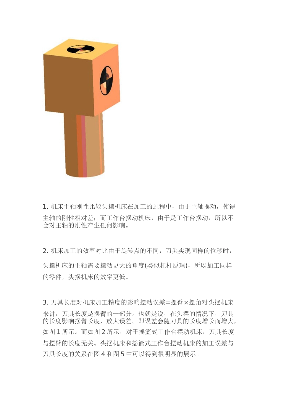 五轴联动头摆和工作台摆两种结构的对比_第3页