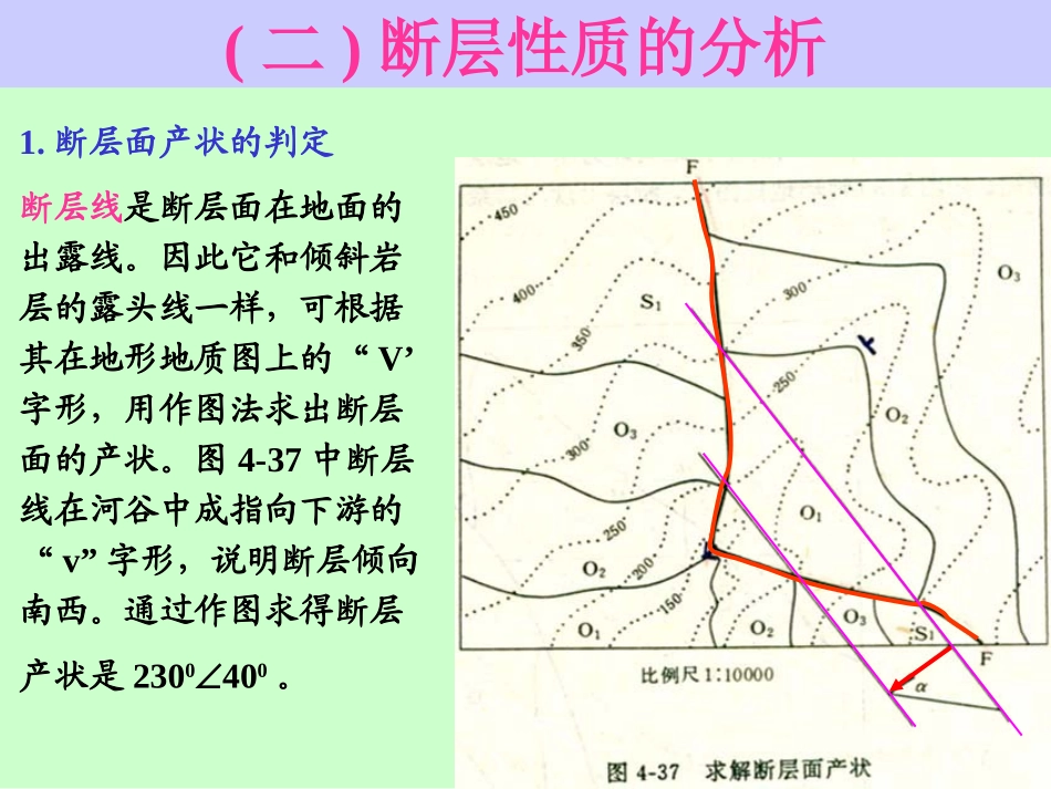 实习八(求断层产状及断距)_第3页