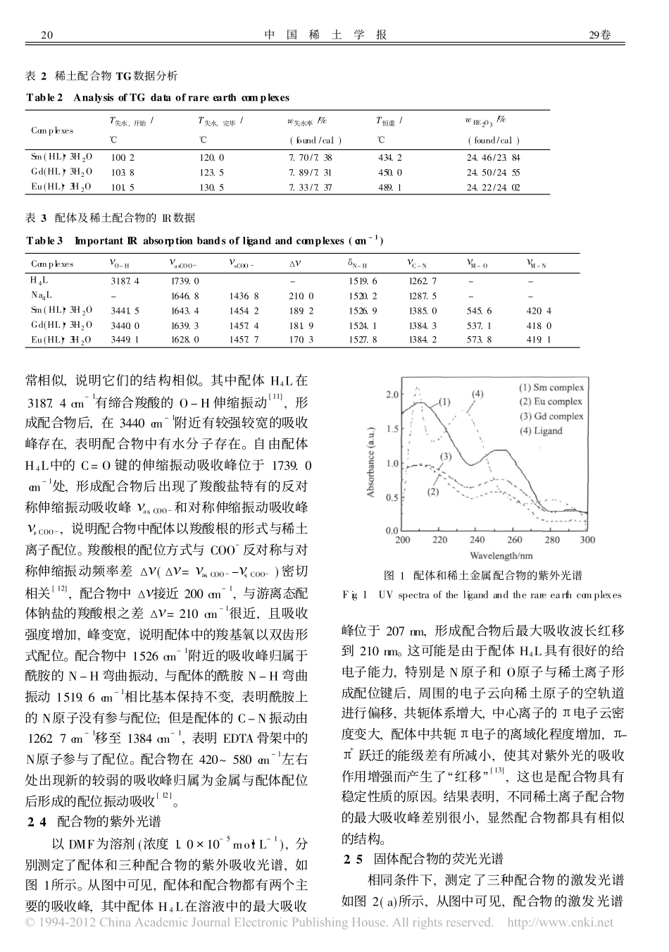 稀土_RE_Sm_Gd_Eu_乙二胺N_N_省略_乙酰胺苯甲酸_二乙酸配合物合成_第3页