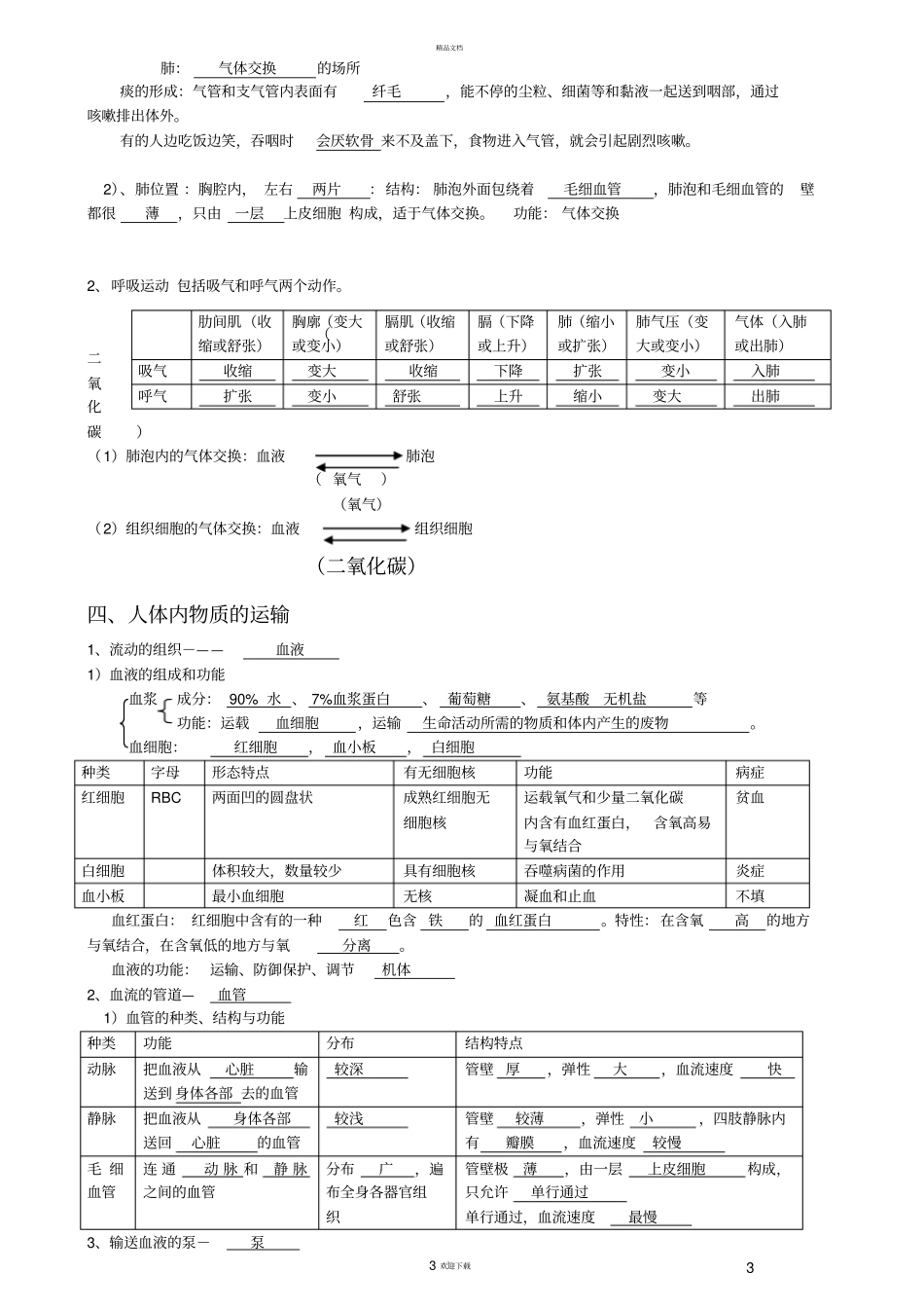 人教版七年级生物下册复习提纲填空带答案_第3页