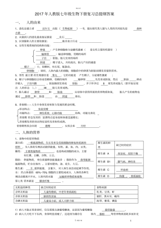 人教版七年级生物下册复习提纲填空带答案