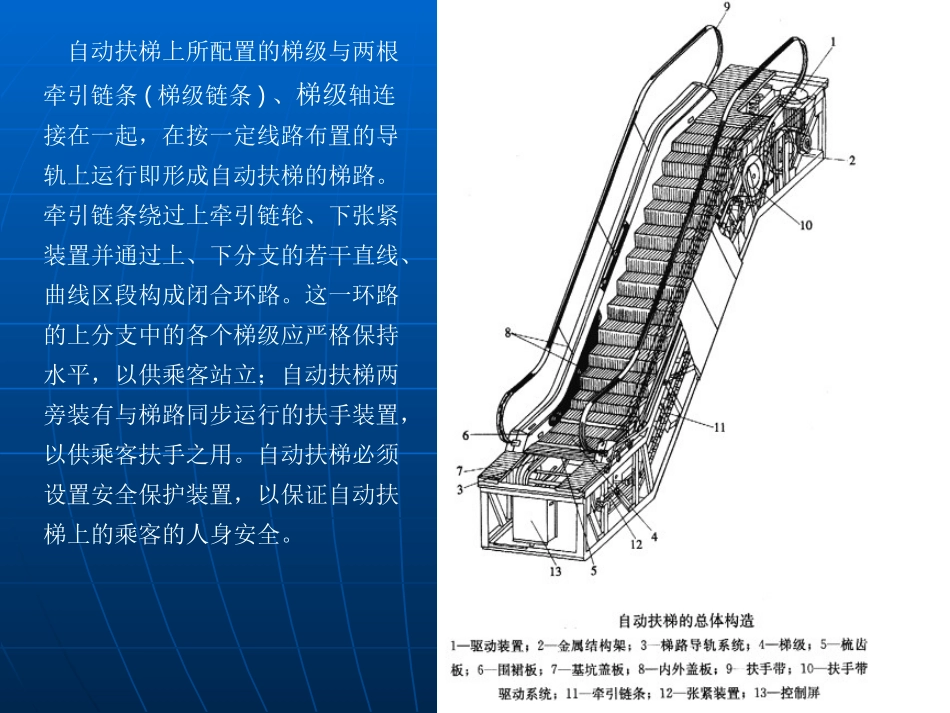 自动扶梯基础_第2页