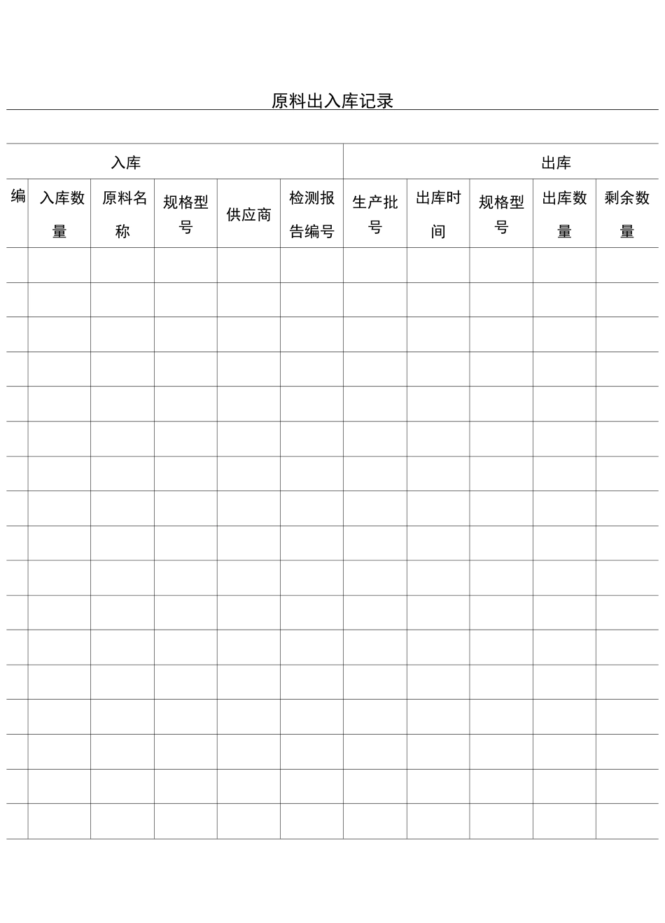 原料出入库等记录表_第1页
