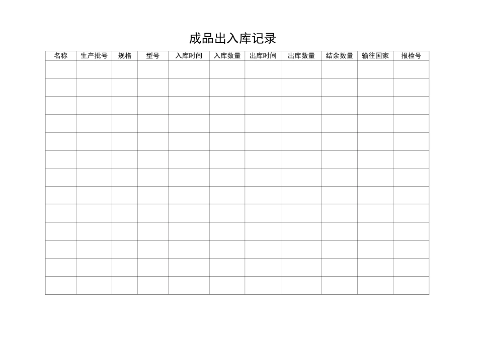 原料出入库等记录表_第3页