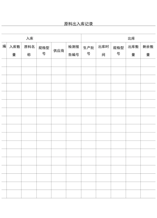原料出入库等记录表