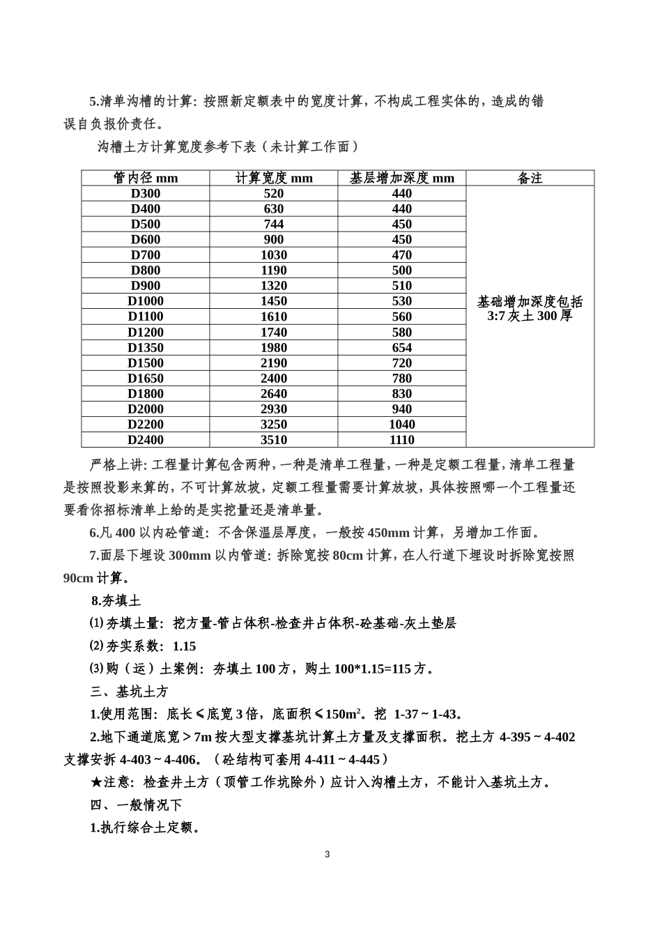 市政工程消耗定额_第3页