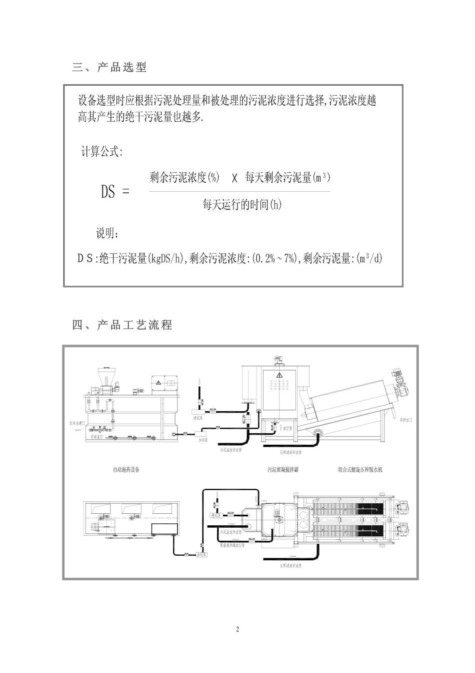 组合式螺旋压榨脱水机_第3页
