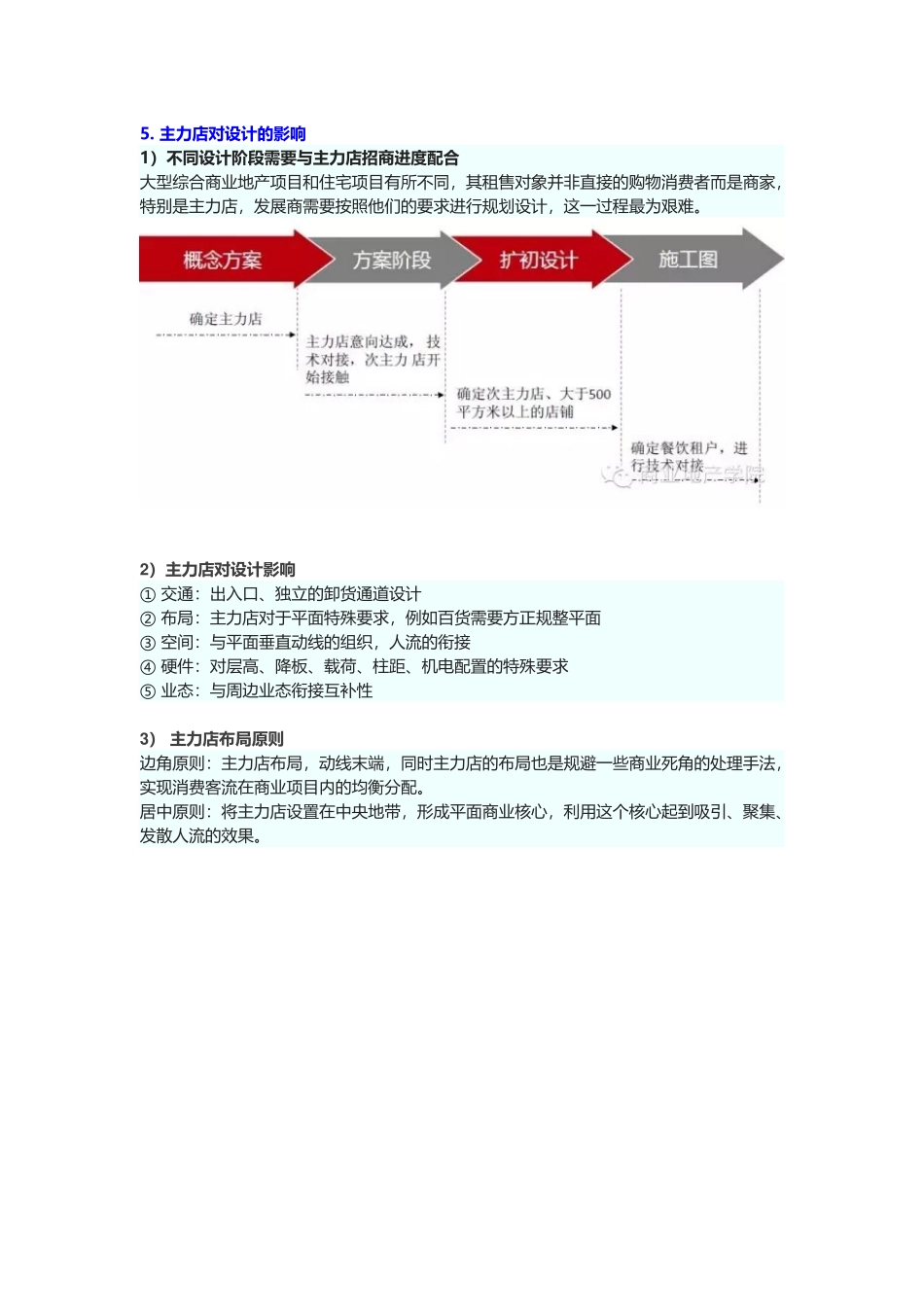 商业平面布局实操指导：通道宽度、铺位划分、主力店布置策略详解_第3页