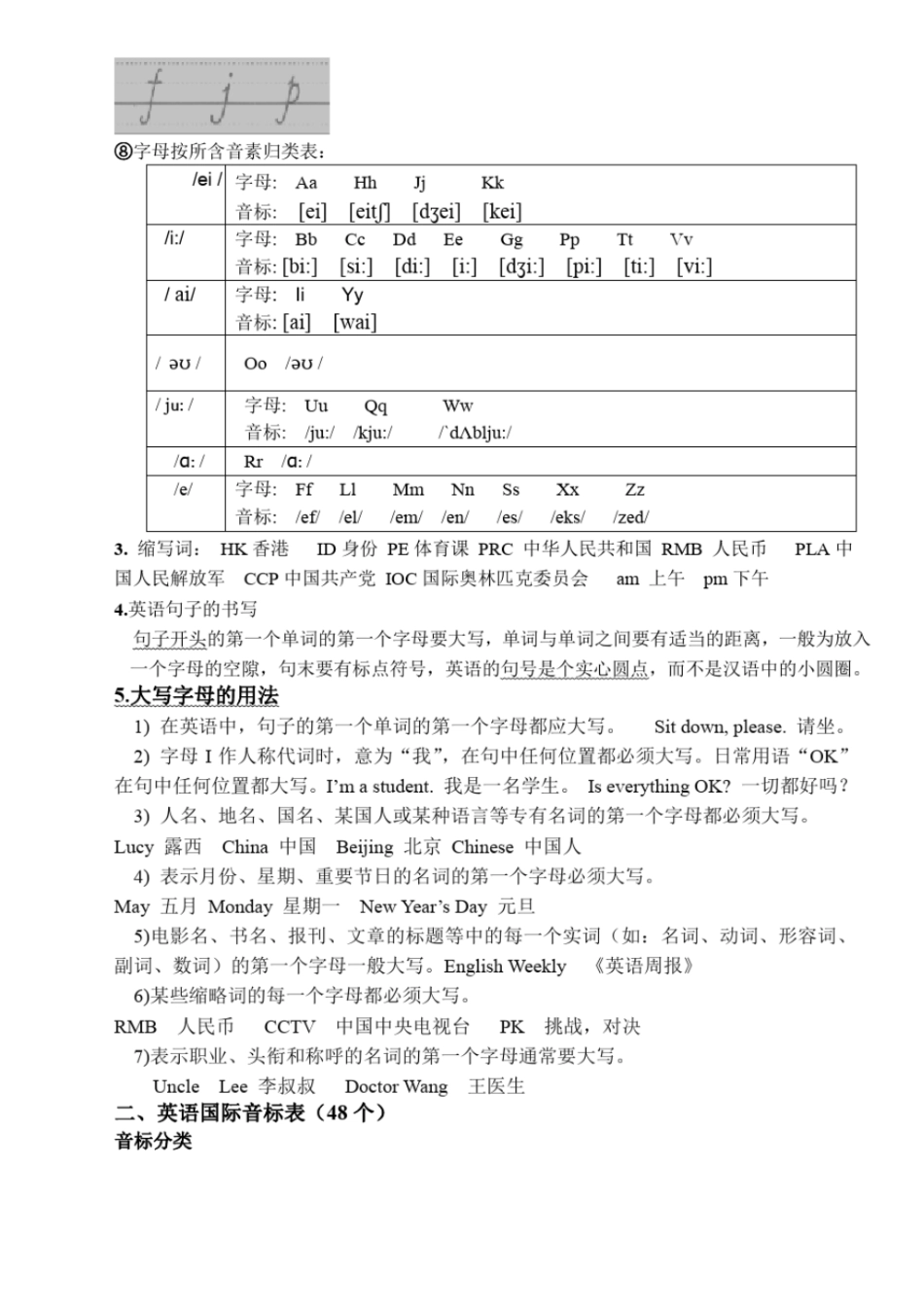 人教版七年级英语上册重要知识点笔记归纳_第2页
