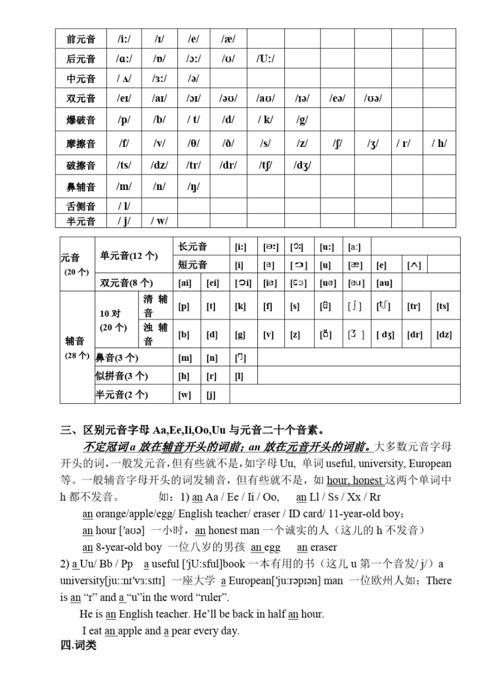 人教版七年级英语上册重要知识点笔记归纳_第3页