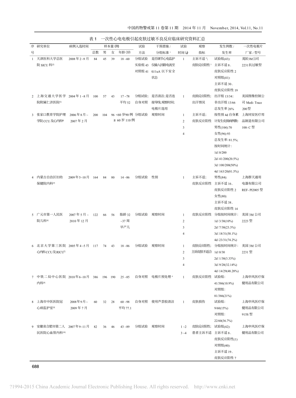 一次性心电电极致皮肤过敏的分析与思考_陆逸雁_第2页