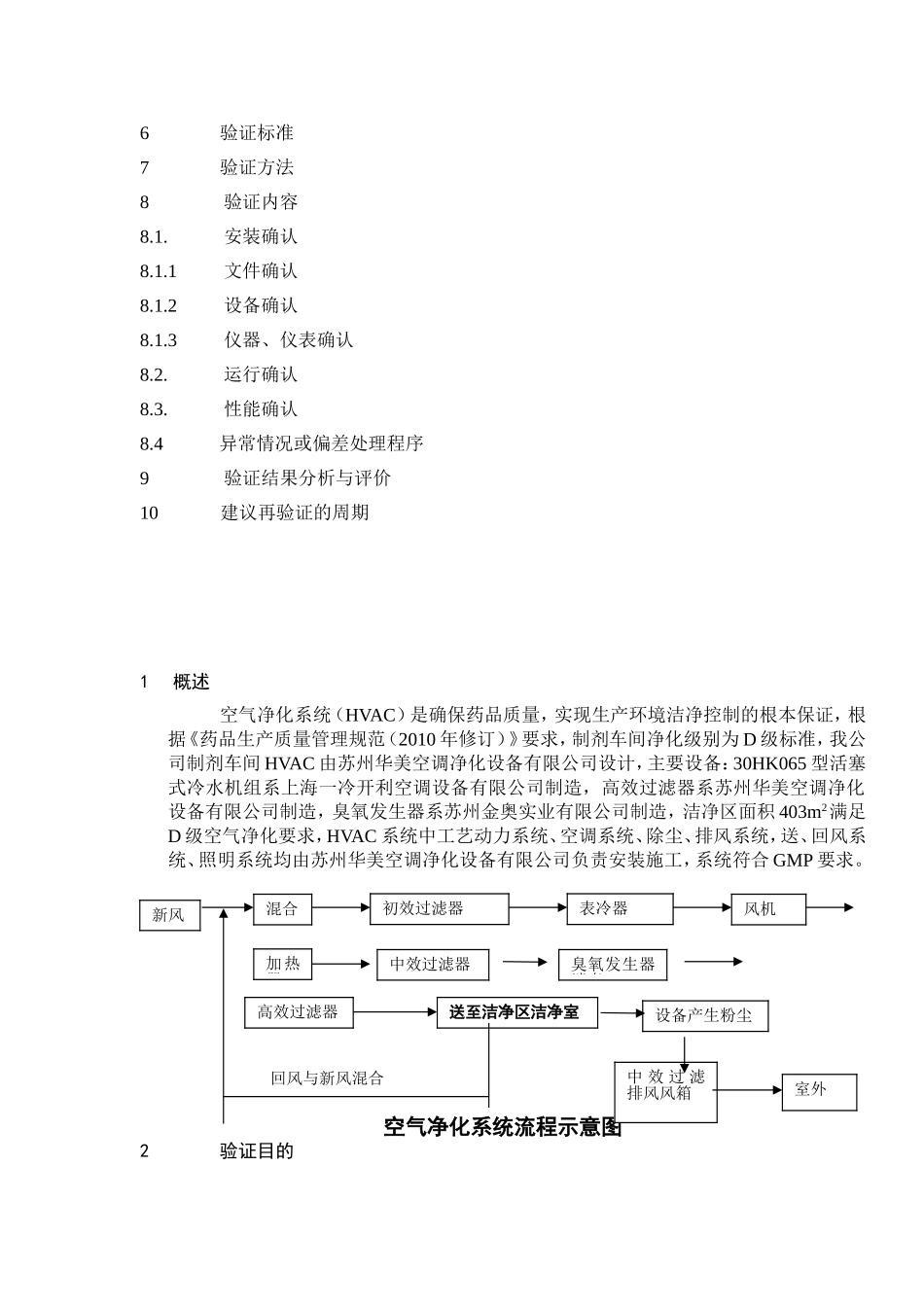 制剂车间空调净化系统验证方案_第2页
