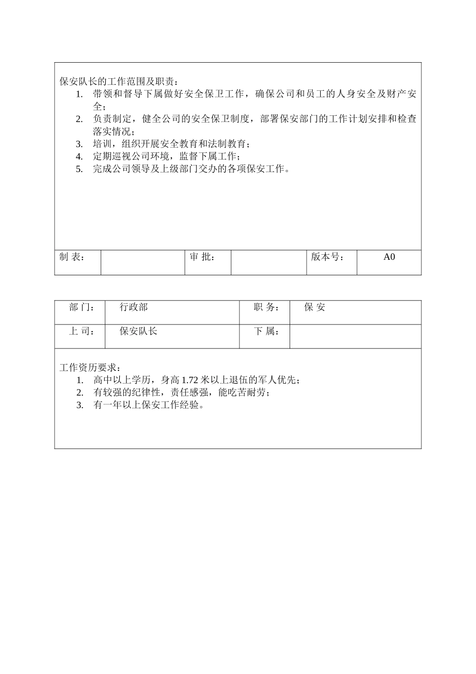 行政部各岗位职责与任职要求_第3页