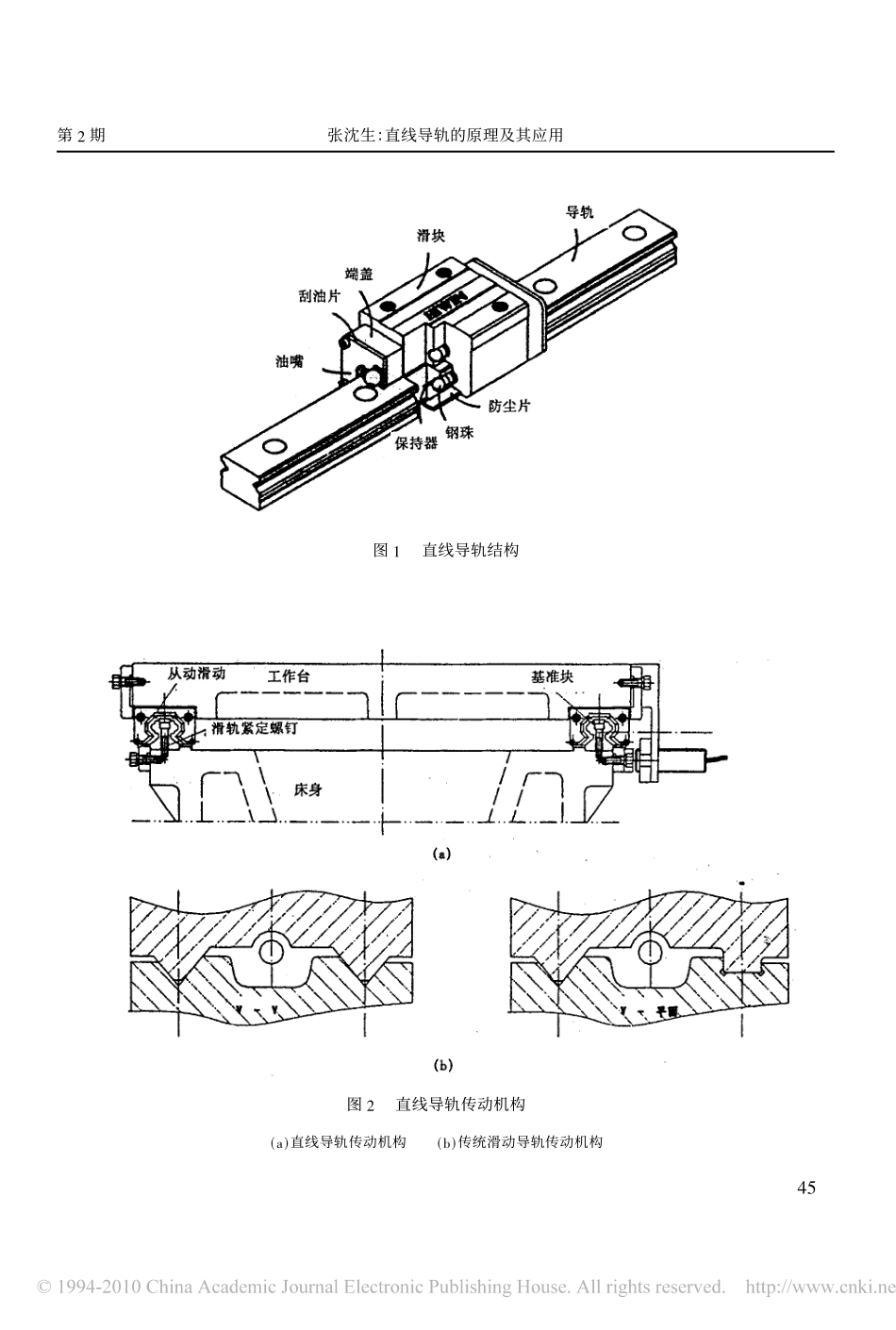 直线导轨的原理及其应用_第2页
