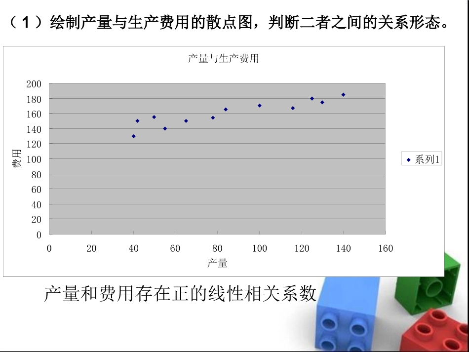 统计学一元线性回归课后习题答案_第3页