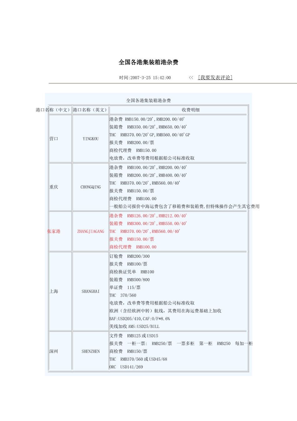 全国各港集装箱港杂费_第3页