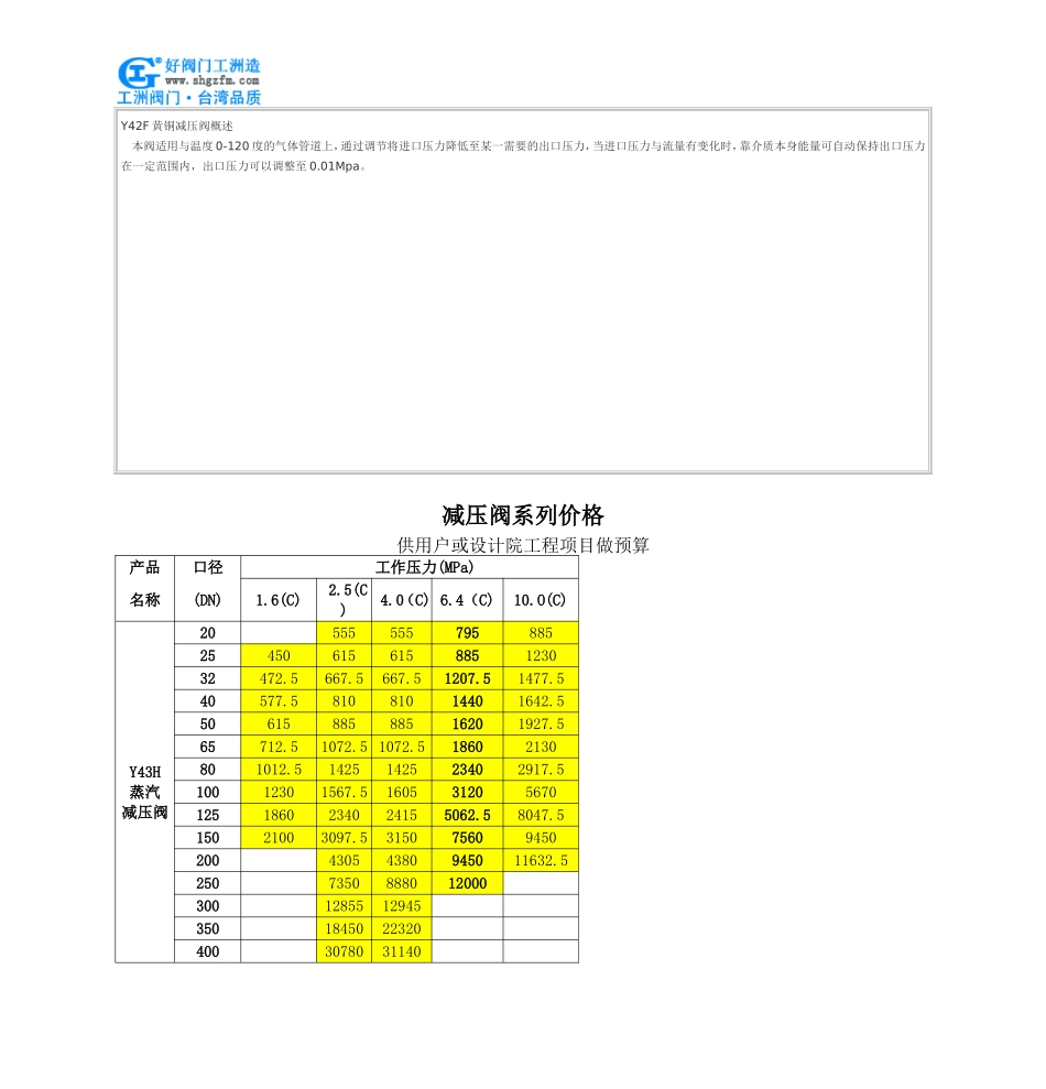黄铜减压阀-Y42F黄铜减压阀_第2页