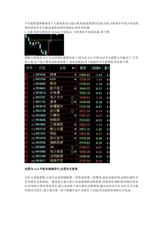 教你怎样找到热点板块及龙头个股