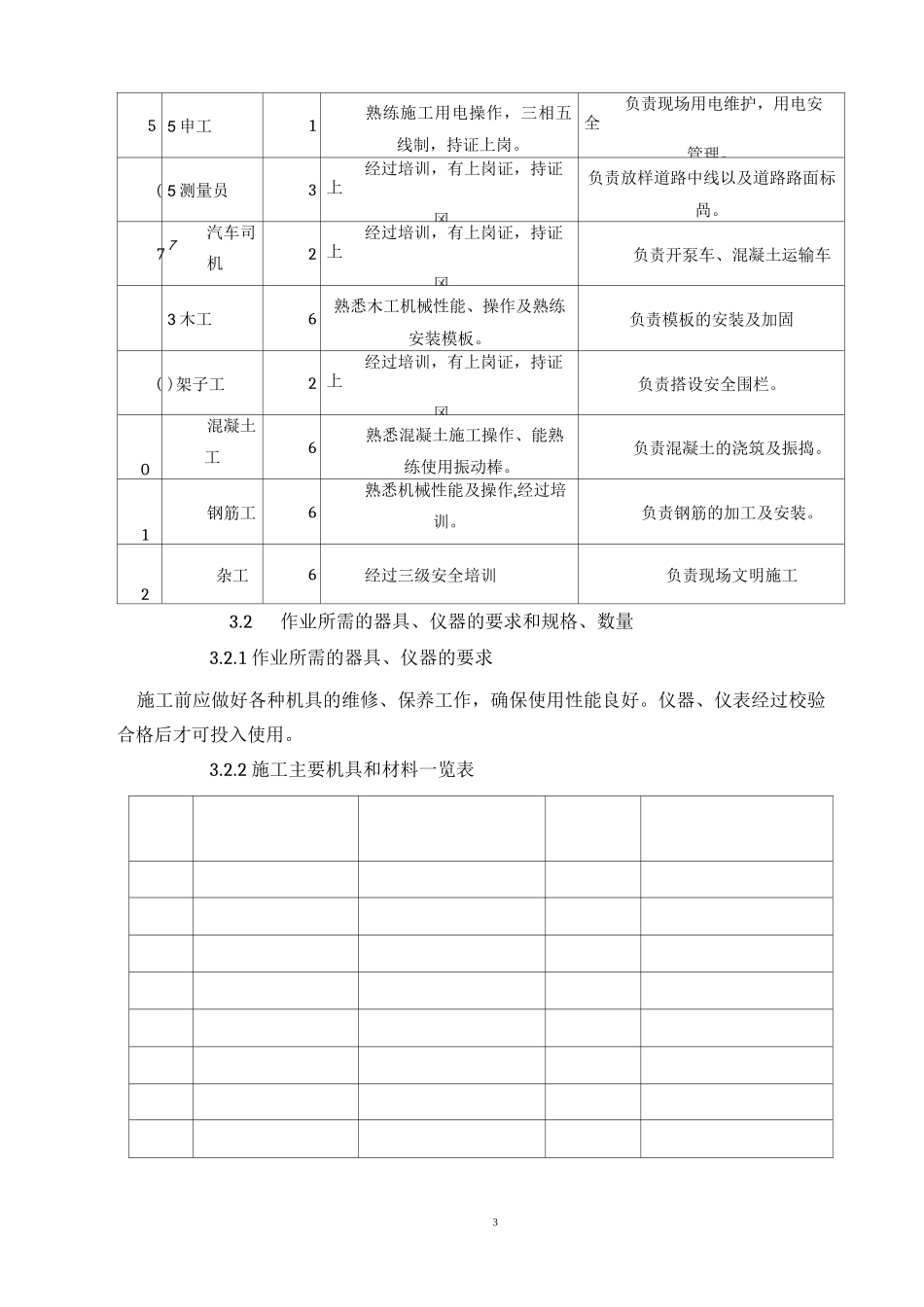 换热水箱基础施工方案_第3页