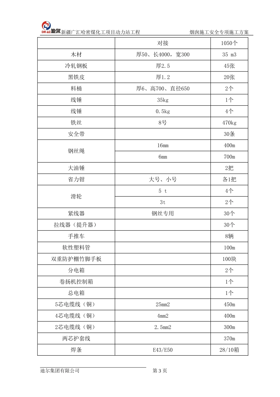 烟囱施工安全专项施工方案_第3页