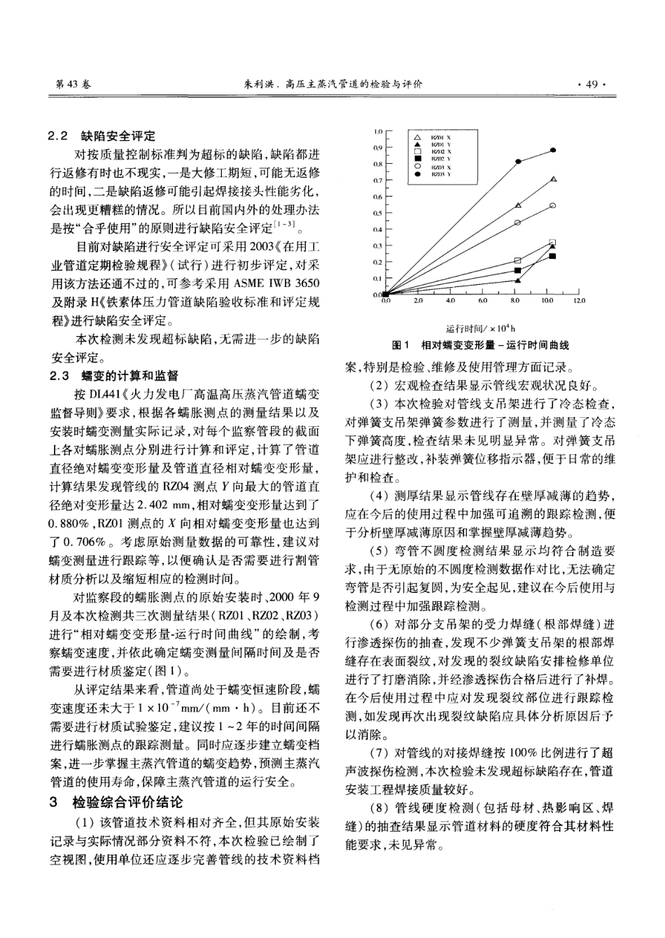 高压主蒸汽管道的检验与评价_第3页