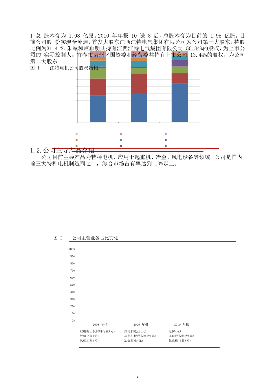 江特电机股份有限公司_第3页