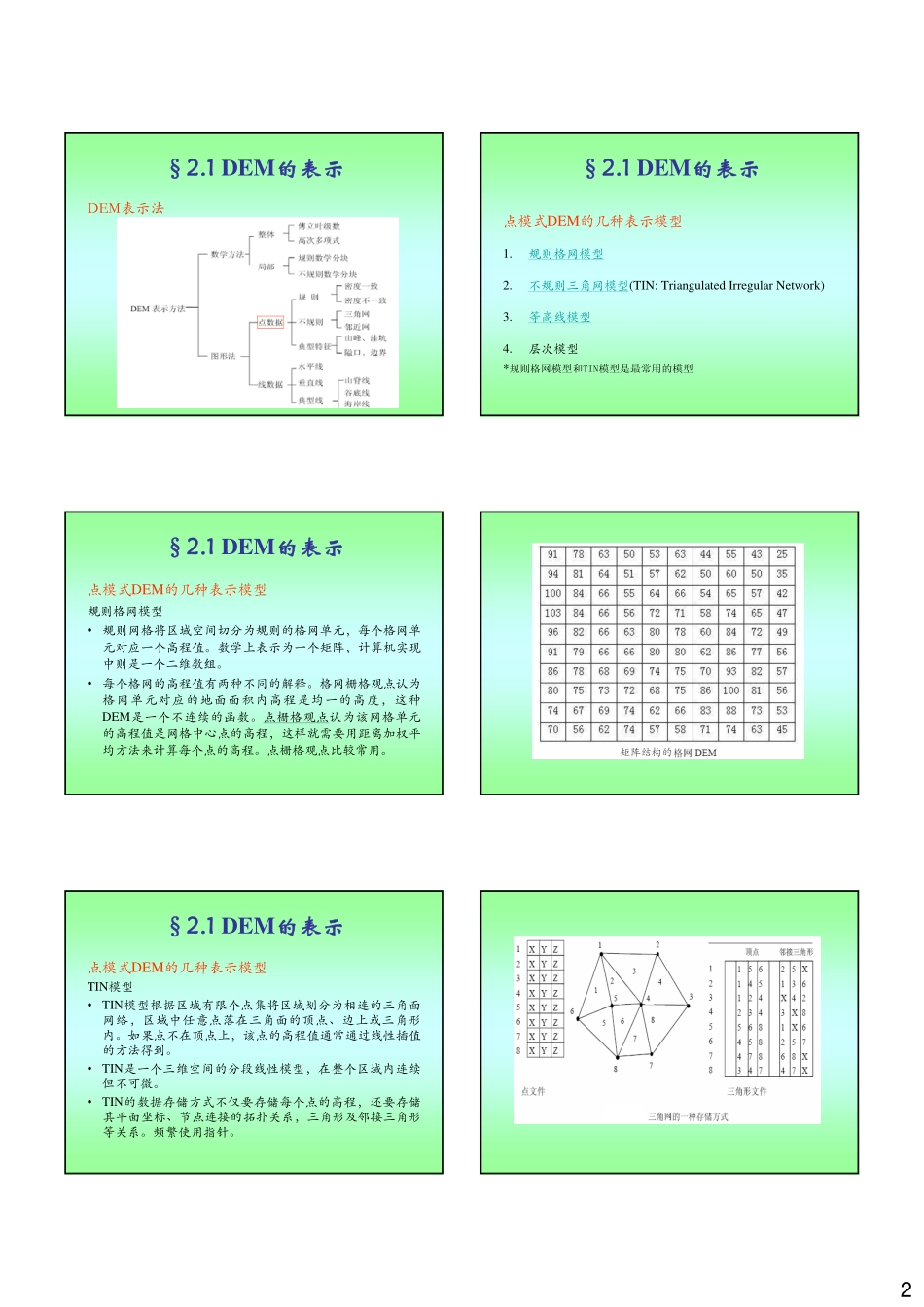 数字测图II-2_第2页