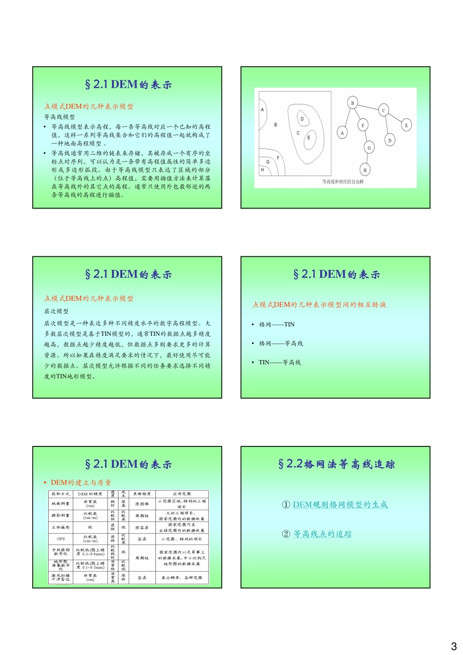 数字测图II-2_第3页
